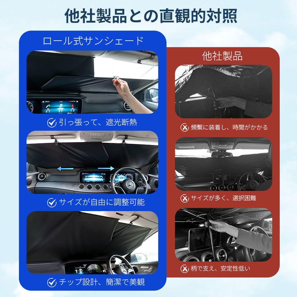 【装着便利/最新版】サンシェード 車 新型 ロール式 フロント 日焼け 車用サンシェード 軽自動車 自動車 車用 ロール スクリーン 伸縮 フロントサンシェード 遮光 日よけ フロントシェード カーシェード フロントガラス カバー ミニバン 高品質 全車種対応 大型 SUV MPV