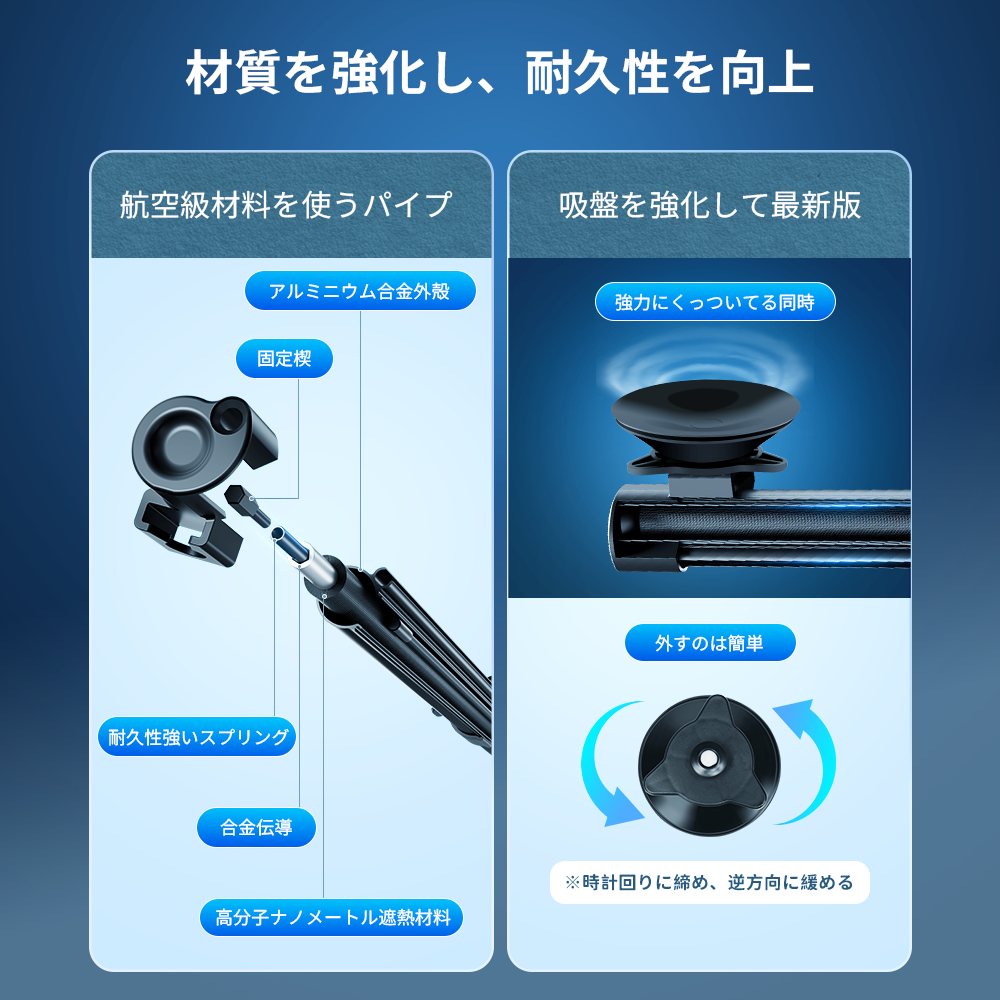 【装着便利/最新版】サンシェード 車 新型 ロール式 フロント 日焼け 車用サンシェード 軽自動車 自動車 車用 ロール スクリーン 伸縮 フロントサンシェード 遮光 日よけ フロントシェード カーシェード フロントガラス カバー ミニバン 高品質 全車種対応 大型 SUV MPV
